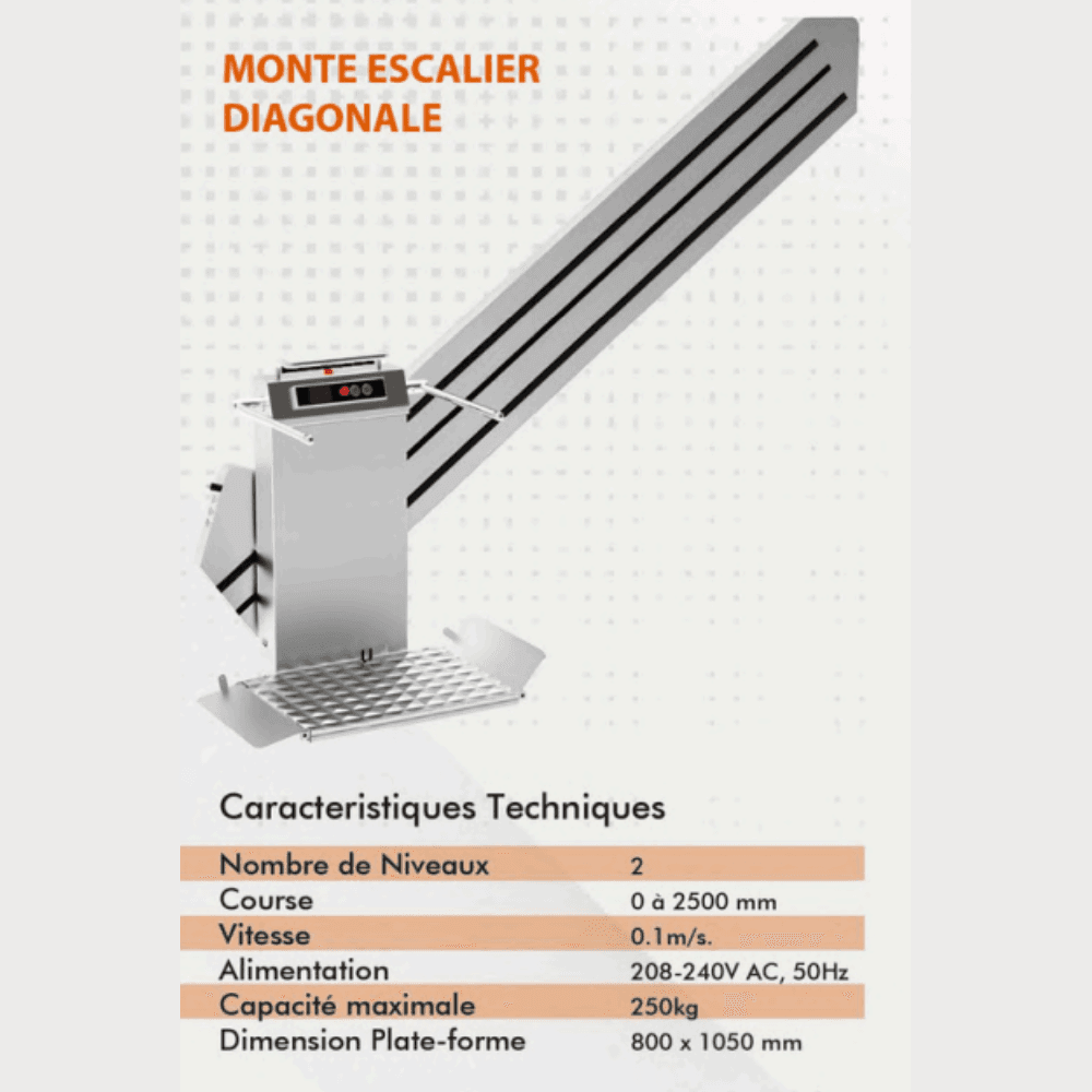 Plateformes Élévatrices 1
